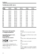 Preview for 32 page of DENTSPLY Biodent K+B Plus Instructions For Use Manual