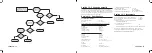 Preview for 20 page of DENTSPLY Cavitron Built-In Steri-Mate G90 Directions For Use Manual