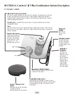 Предварительный просмотр 14 страницы DENTSPLY Cavitron JET Plus Installation And Service Manual