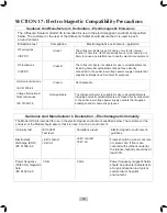 Preview for 20 page of DENTSPLY Cavitron Plus Ultrasonic Scaler Directions For Use Manual