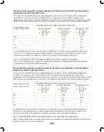 Preview for 22 page of DENTSPLY Cavitron Plus Ultrasonic Scaler Directions For Use Manual