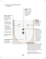 Preview for 35 page of DENTSPLY Cavitron Plus Ultrasonic Scaler Directions For Use Manual