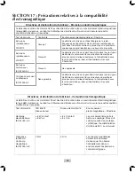 Preview for 44 page of DENTSPLY Cavitron Plus Ultrasonic Scaler Directions For Use Manual