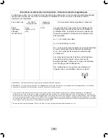 Preview for 45 page of DENTSPLY Cavitron Plus Ultrasonic Scaler Directions For Use Manual