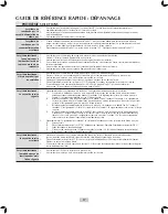 Preview for 47 page of DENTSPLY Cavitron Plus Ultrasonic Scaler Directions For Use Manual