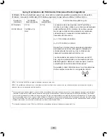 Preview for 69 page of DENTSPLY Cavitron Plus Ultrasonic Scaler Directions For Use Manual