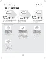 Preview for 73 page of DENTSPLY Cavitron Plus Ultrasonic Scaler Directions For Use Manual