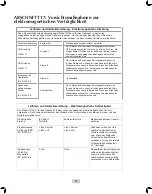 Preview for 91 page of DENTSPLY Cavitron Plus Ultrasonic Scaler Directions For Use Manual