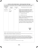 Preview for 92 page of DENTSPLY Cavitron Plus Ultrasonic Scaler Directions For Use Manual