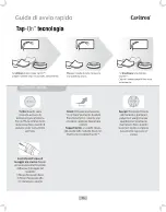 Preview for 96 page of DENTSPLY Cavitron Plus Ultrasonic Scaler Directions For Use Manual