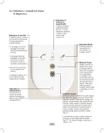 Preview for 106 page of DENTSPLY Cavitron Plus Ultrasonic Scaler Directions For Use Manual