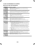 Preview for 118 page of DENTSPLY Cavitron Plus Ultrasonic Scaler Directions For Use Manual