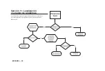 Preview for 54 page of DENTSPLY Cavitron SPS G90 Directions For Use Manual