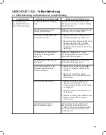 Preview for 31 page of DENTSPLY Cavitron Steri-Mate Directions For Use Manual