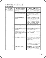 Preview for 39 page of DENTSPLY Cavitron Steri-Mate Directions For Use Manual