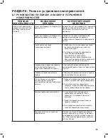 Preview for 47 page of DENTSPLY Cavitron Steri-Mate Directions For Use Manual