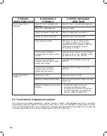 Preview for 48 page of DENTSPLY Cavitron Steri-Mate Directions For Use Manual