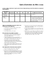 Preview for 4 page of DENTSPLY Cavitron Touch Maintenance Manual