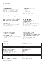 Preview for 42 page of DENTSPLY DeguDent Degutron eco Instructions For Use Manual