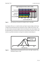 Preview for 5 page of DENTSPLY DeTrey SmartLite PS Manual