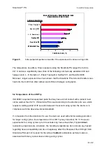 Preview for 8 page of DENTSPLY DeTrey SmartLite PS Manual