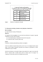 Preview for 14 page of DENTSPLY DeTrey SmartLite PS Manual