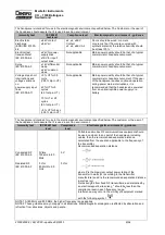 Preview for 6 page of DENTSPLY EndoActivator Directions For Use Manual