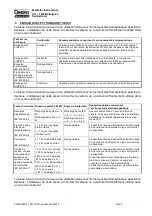 Preview for 12 page of DENTSPLY EndoActivator Directions For Use Manual