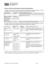 Preview for 26 page of DENTSPLY EndoActivator Directions For Use Manual