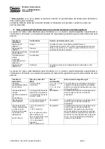 Preview for 33 page of DENTSPLY EndoActivator Directions For Use Manual