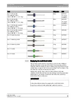 Preview for 61 page of DENTSPLY inLab MC X5 Operating Instructions Manual