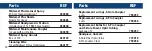 Preview for 14 page of DENTSPLY MIDWEST Stylus 180S Series Installation, Maintenance And Operation Instructions