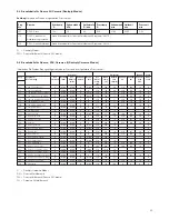 Предварительный просмотр 39 страницы DENTSPLY Multimat 2 Touch Instructions For Use Manual