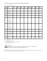 Предварительный просмотр 118 страницы DENTSPLY Multimat 2 Touch Instructions For Use Manual