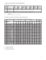 Предварительный просмотр 119 страницы DENTSPLY Multimat 2 Touch Instructions For Use Manual