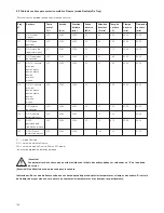 Предварительный просмотр 198 страницы DENTSPLY Multimat 2 Touch Instructions For Use Manual