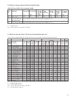 Предварительный просмотр 199 страницы DENTSPLY Multimat 2 Touch Instructions For Use Manual