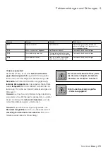 Preview for 29 page of DENTSPLY Multimat Easy Instructions For Use Manual