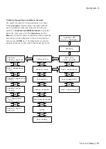 Preview for 49 page of DENTSPLY Multimat Easy Instructions For Use Manual