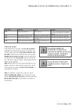 Preview for 89 page of DENTSPLY Multimat Easy Instructions For Use Manual