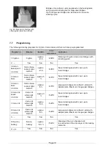 Preview for 30 page of DENTSPLY Multimat2Sinter Instructions For Use Manual