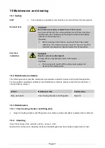 Preview for 42 page of DENTSPLY Multimat2Sinter Instructions For Use Manual