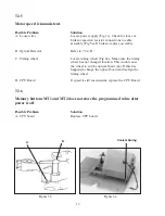 Предварительный просмотр 16 страницы DENTSPLY ProMix 400 Repair Manual