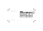 Preview for 21 page of DENTSPLY Rhino XE K-Style Operating Instructions Manual