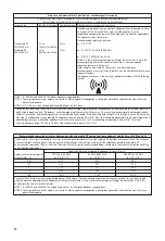 Preview for 12 page of DENTSPLY SmartLite Max L.E.D. Curing Light Directions For Use Manual