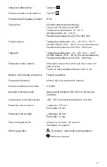 Preview for 33 page of DENTSPLY SmartLite PS Directions For Use Manual