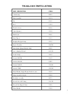 Preview for 10 page of DENTSPLY Triad 2000 Operating & Service Manual