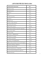 Preview for 25 page of DENTSPLY Triad 2000 Operating & Service Manual