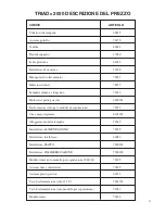 Preview for 40 page of DENTSPLY Triad 2000 Operating & Service Manual