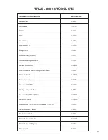 Preview for 55 page of DENTSPLY Triad 2000 Operating & Service Manual